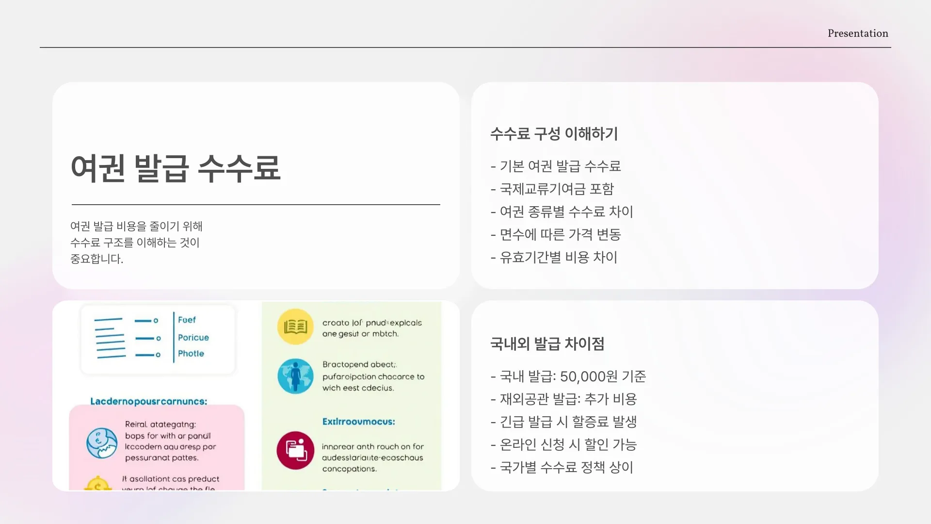 미성년자 여권발급비용 이미지 3