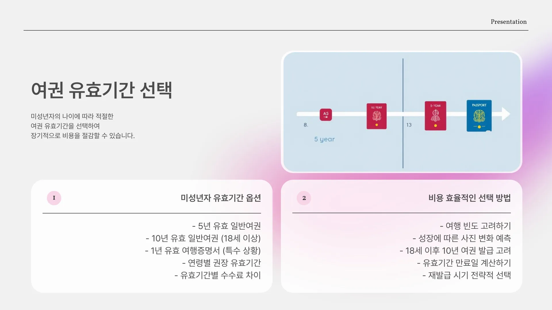 미성년자 여권발급비용 이미지 4