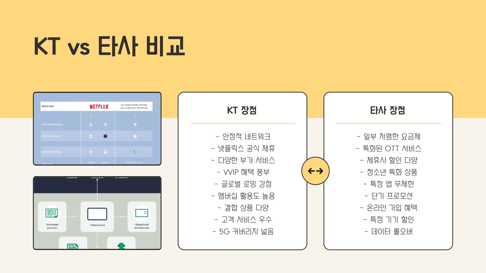 kt 넷플릭스 요금제 이미지 2