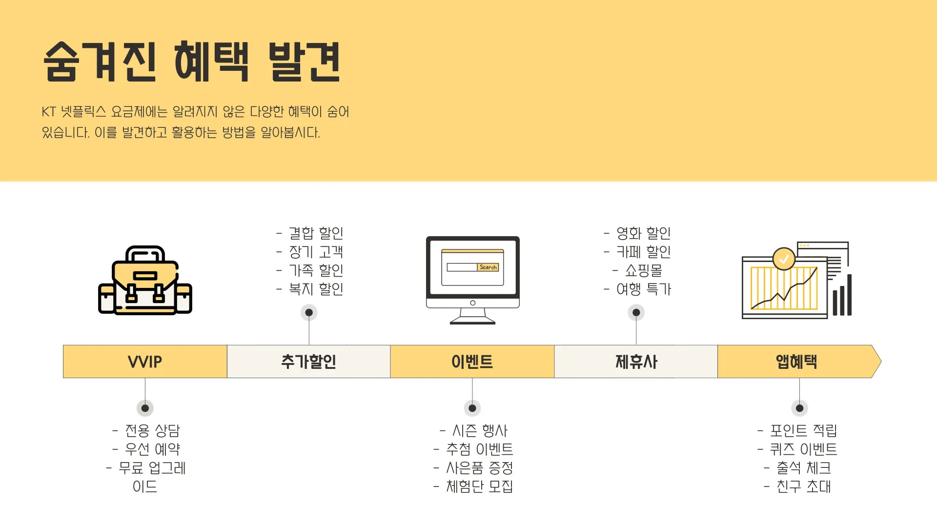 kt 넷플릭스 요금제 이미지 11