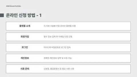 경력단절여성 기준 이미지 2
