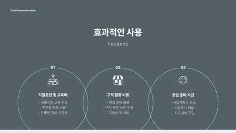경력단절여성 기준 이미지 8