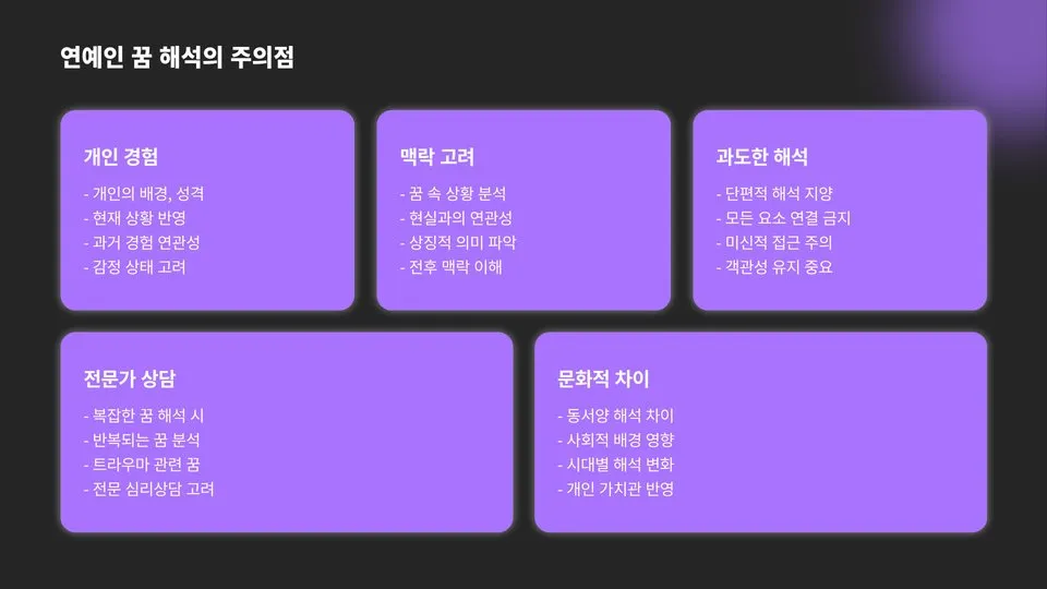 좋아하는 연예인 나오는 꿈 이미지 3
