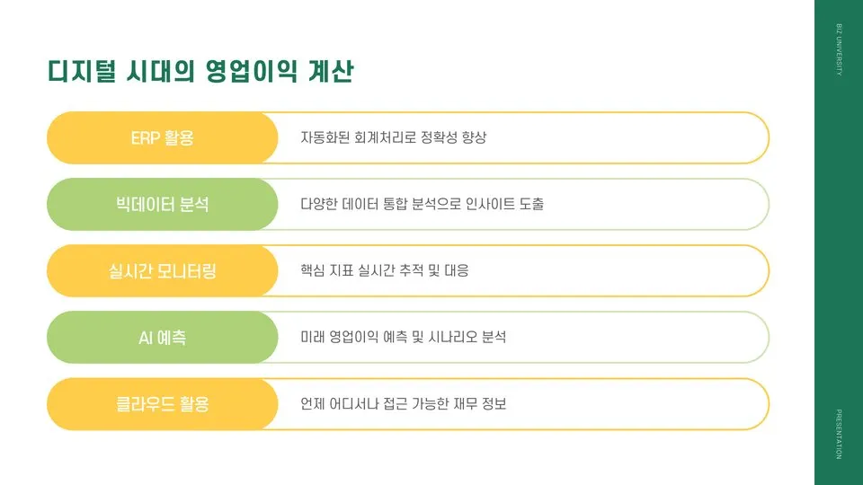 영업이익률 계산 이미지 2
