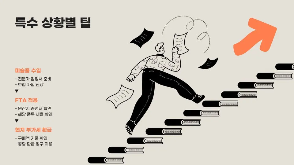 일본 관세 자진신고 이미지 2