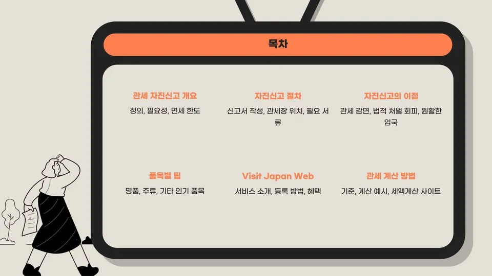 일본 관세 자진신고 이미지 5