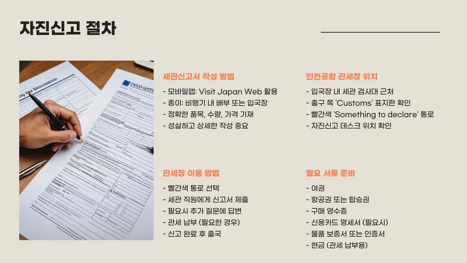 일본 관세 자진신고 이미지 7