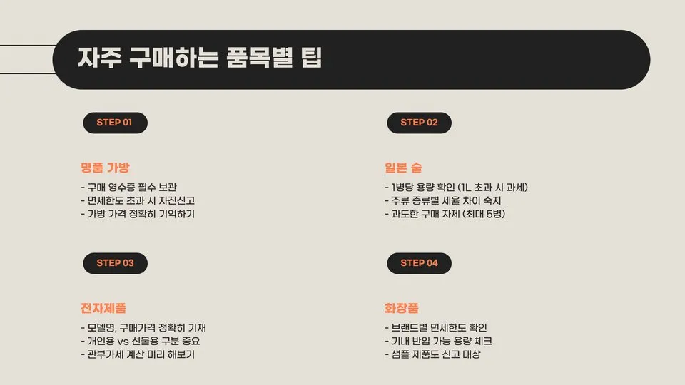 일본 관세 자진신고 이미지 9