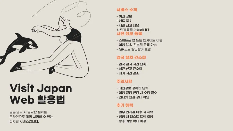 일본 관세 자진신고 이미지 10