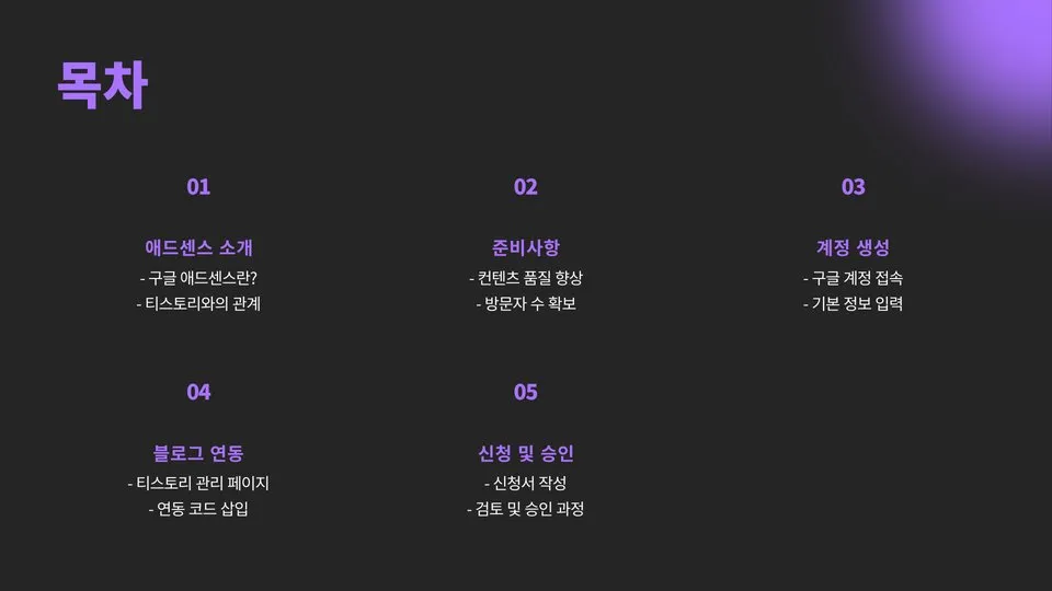 티스토리 애드센스 이미지 5