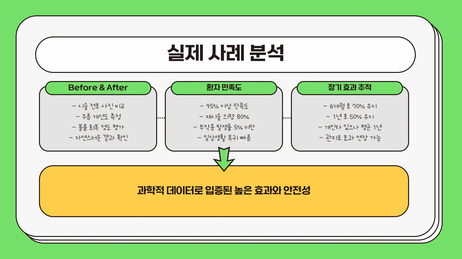 팔자주름 필러 가격 이미지 3