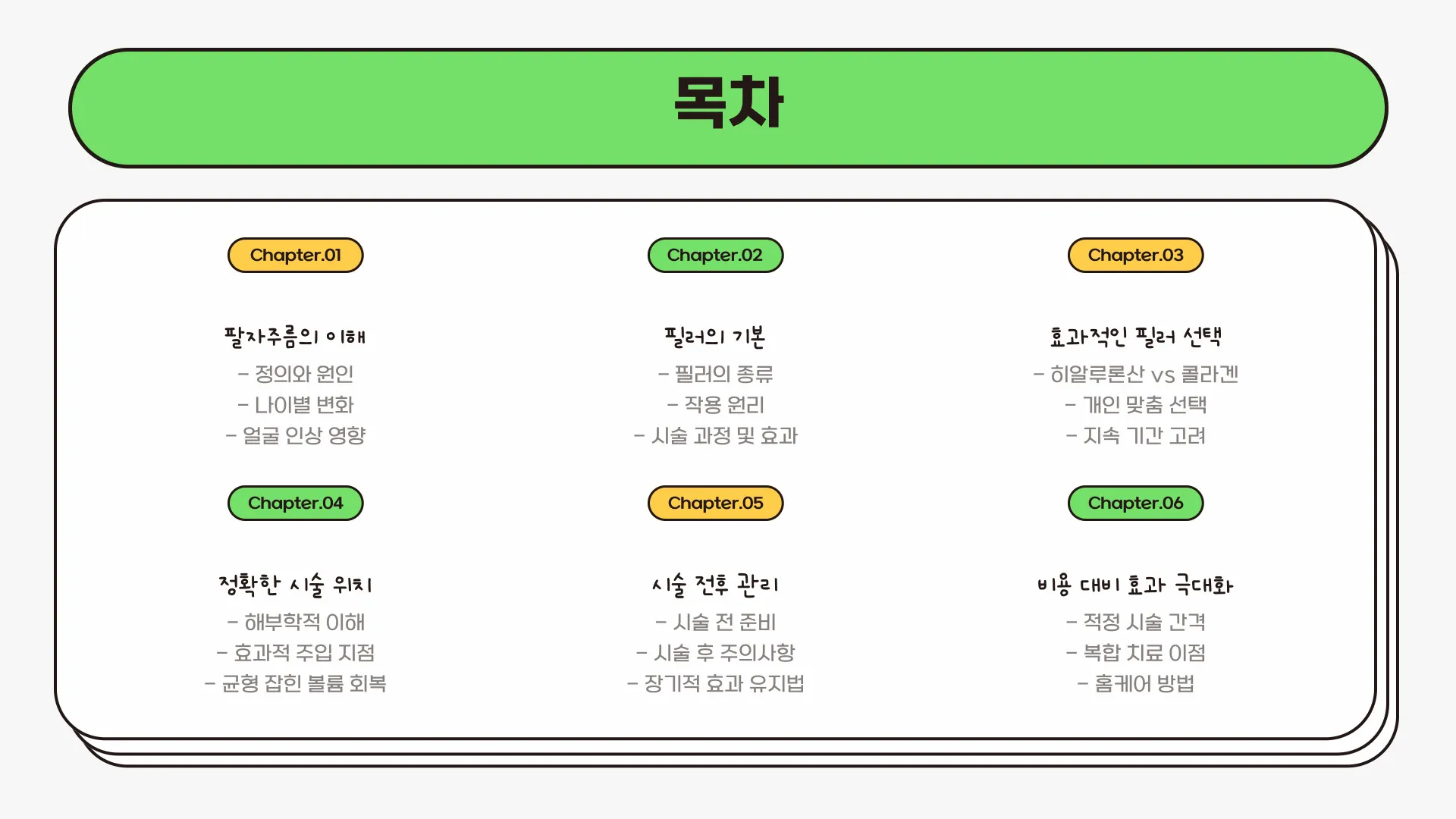 팔자주름 필러 가격 이미지 5