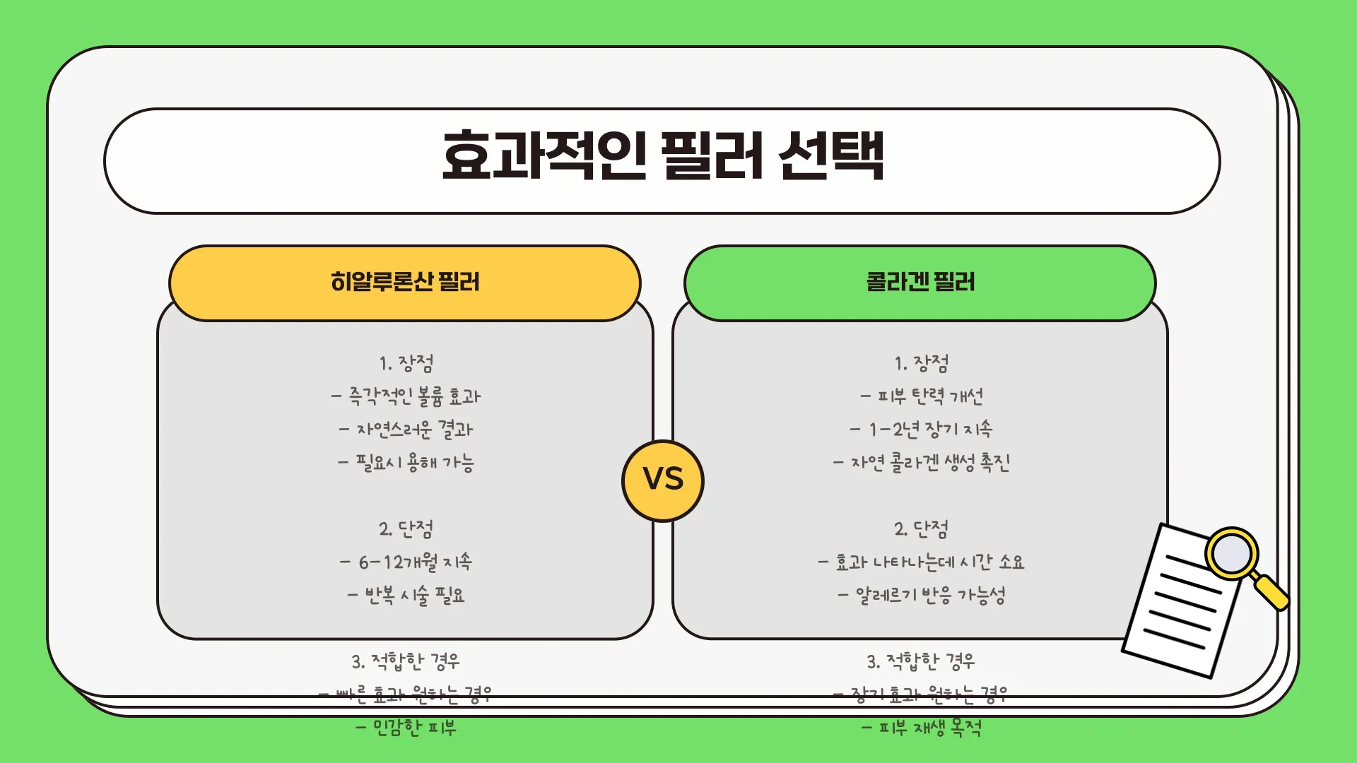 팔자주름 필러 가격 이미지 8