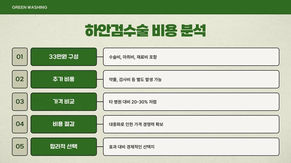 하안검수술 33만원 이미지 3