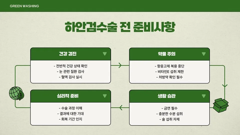 하안검수술 33만원 이미지 10