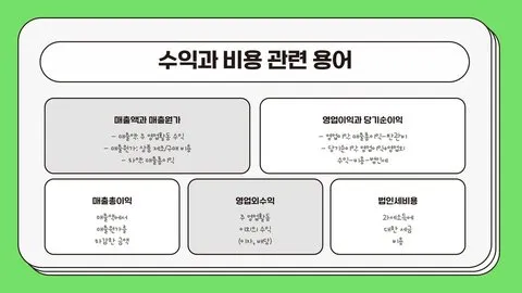 회계용어 이미지 10