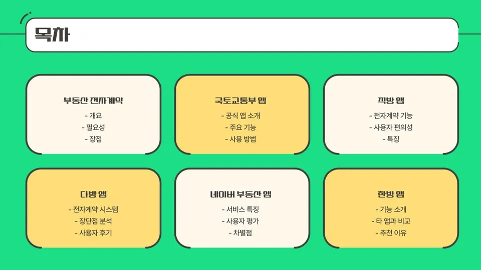 부동산 전자계약 어플 이미지 5