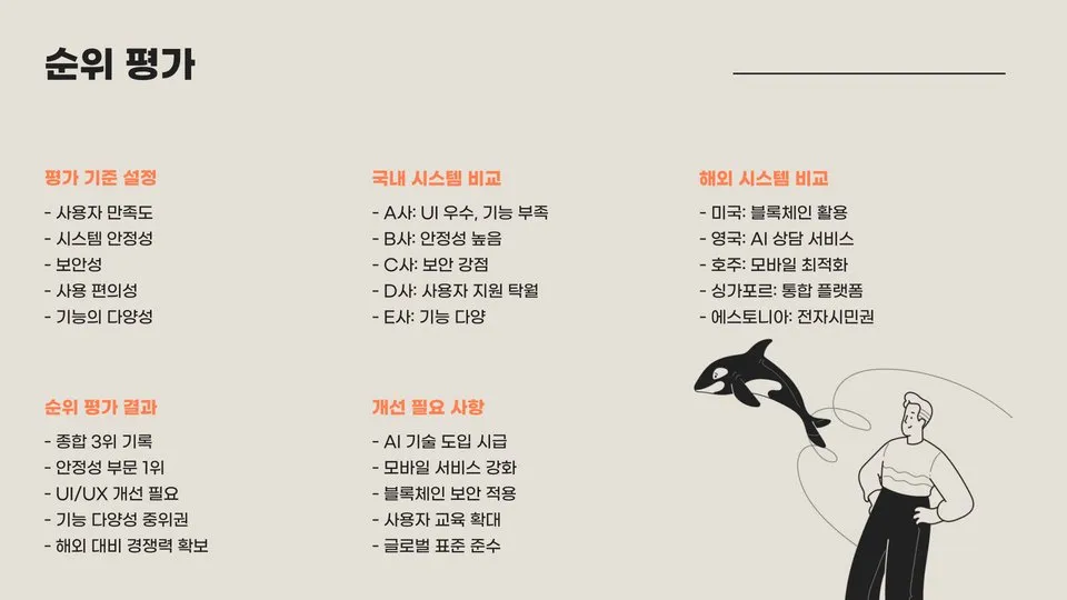 부동산 전자계약시스템 이미지 2