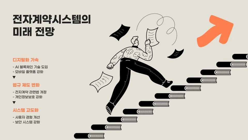 부동산 전자계약시스템 이미지 3