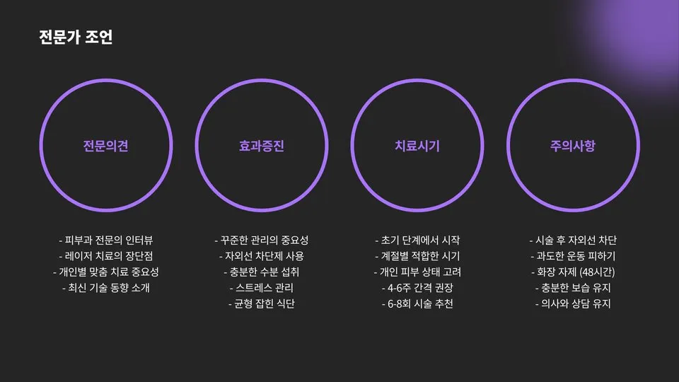 여드름 색소침착 레이저 이미지 3