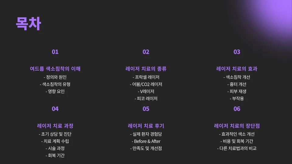 여드름 색소침착 레이저 이미지 5