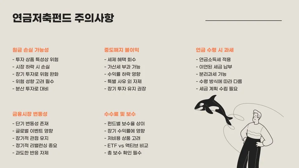 연금저축펀드 추천 이미지 2