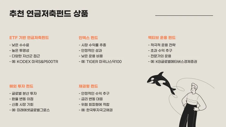 연금저축펀드 추천 이미지 8
