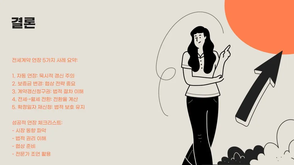 전세계약연장 5% 이미지 4