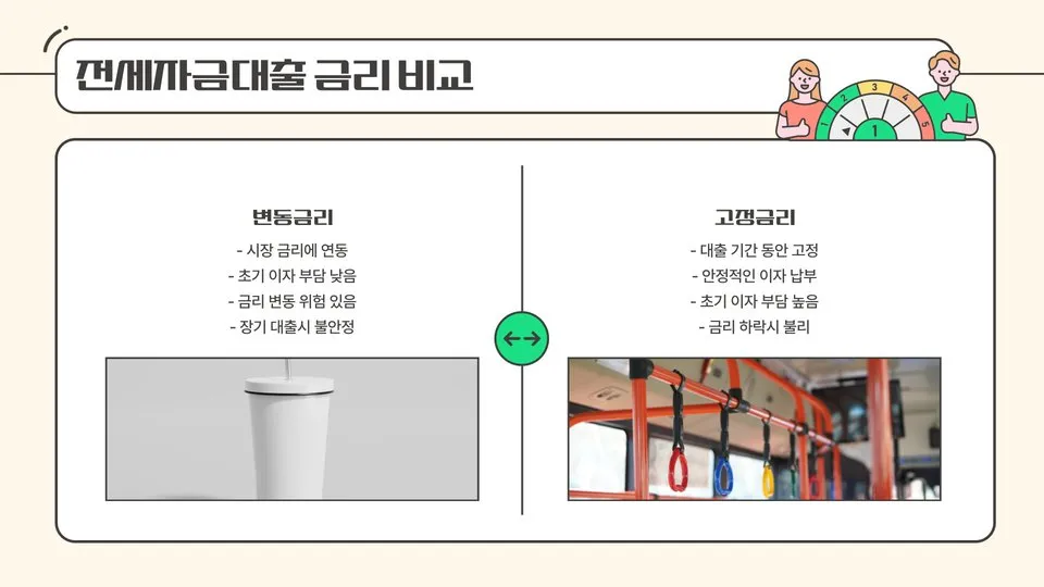 전세자금대출 이미지 10