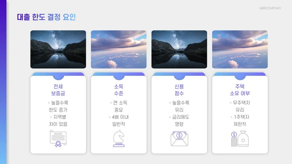 전세자금대출한도 이미지 7