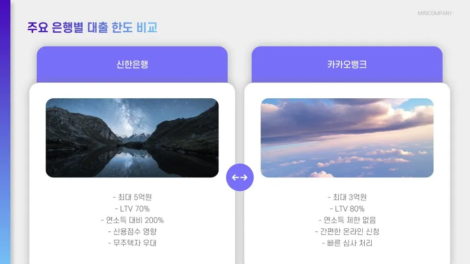 전세자금대출한도 이미지 10