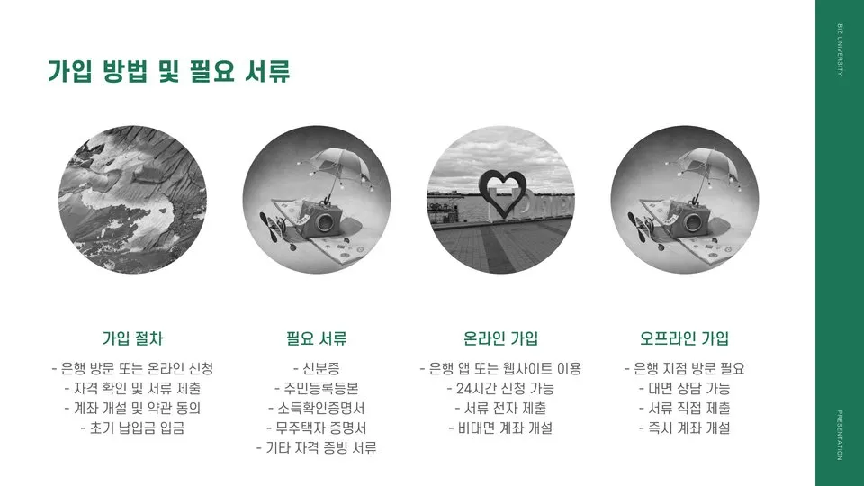 청년주택드림청약 이미지 9