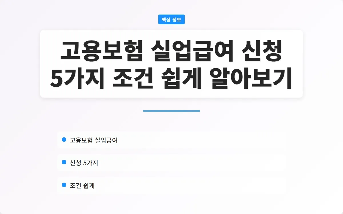 고용보험 실업급여 신청 이미지 1